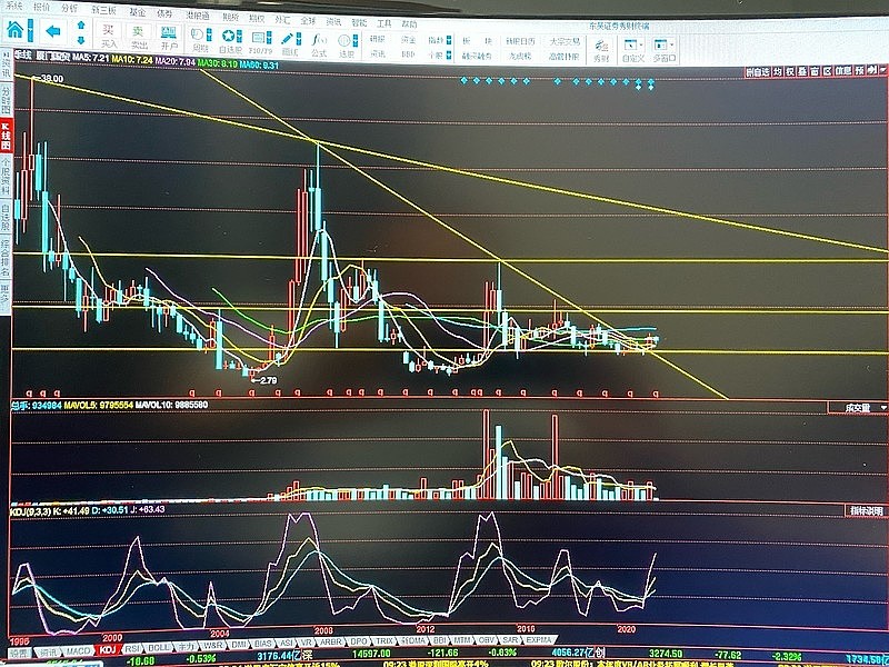 “金牛至赢”期货交易大赛众声汇 | 财达期货副总经理崔哲：“金牛至赢”期货大赛将呈现三大特色