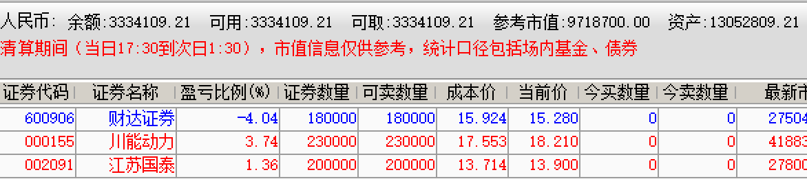 “金牛至赢”期货交易大赛众声汇 | 财达期货副总经理崔哲：“金牛至赢”期货大赛将呈现三大特色