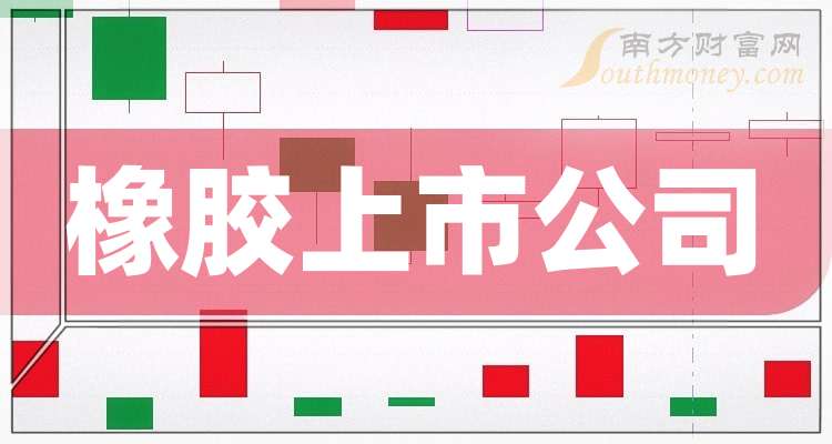 “十四五”期间累计719.9亿元分红+118亿元回购 无锡上市公司“真金白银”回馈投资者