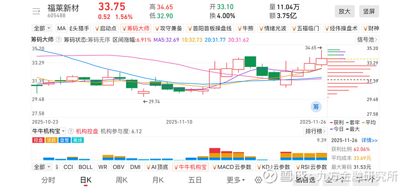 福莱新材首席科学家陈书厅:让机器人实现从“看懂”到“摸懂”的技术跨越