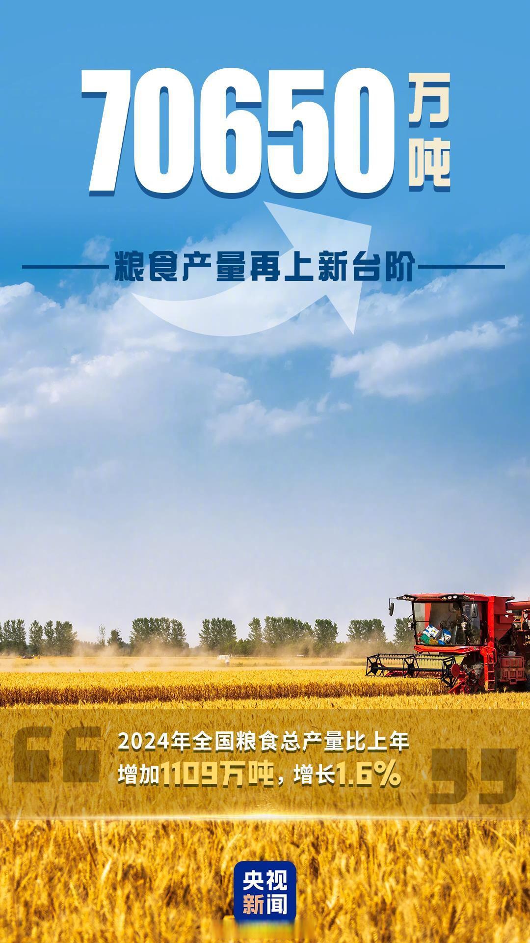 新华鲜报丨活力足!税收大数据里的中国经济亮点