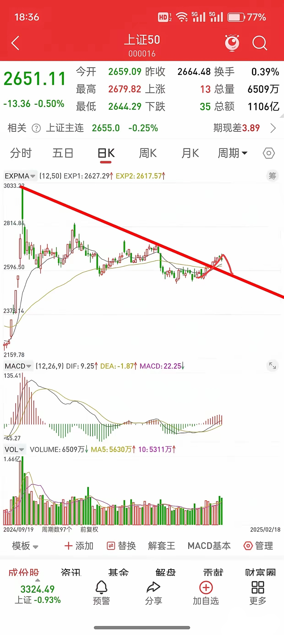 A股市场资金面回暖 跨年行情有望徐徐展开