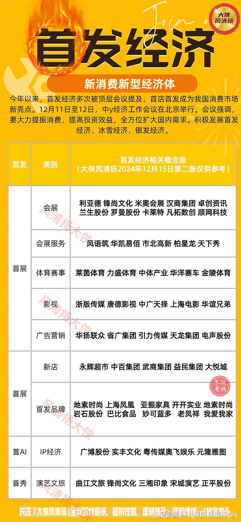 上市银行中期分红阵营扩容 高股息价值催生“资产引力”