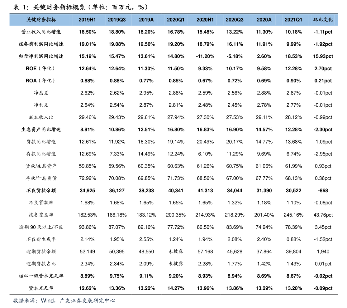 上期所11月份处理32起异常交易行为