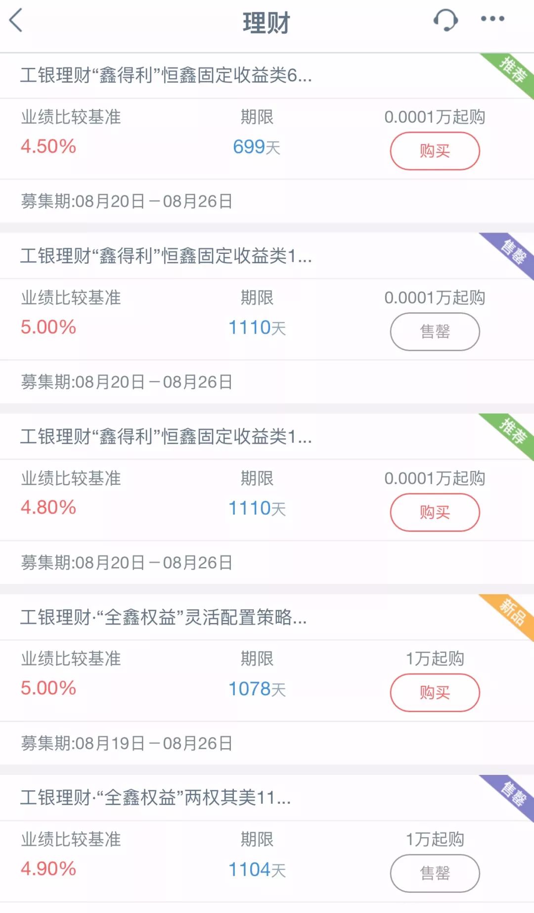 银行理财子公司渐成网下“打新”新势力