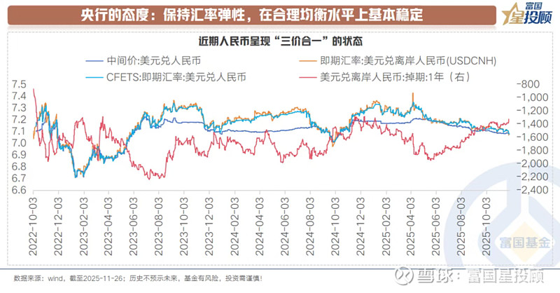 人民币持续走强 上市公司扎堆套保对冲汇率波动风险