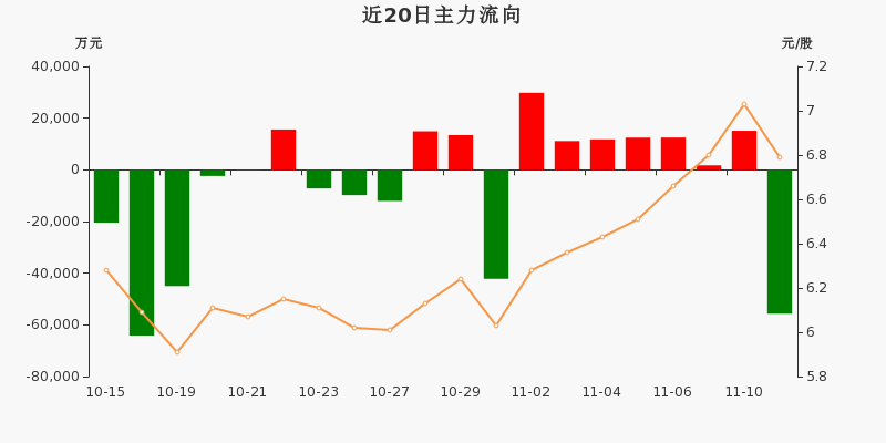 TCL落实AI形成真实生产力 一年创造综合效益超10亿元