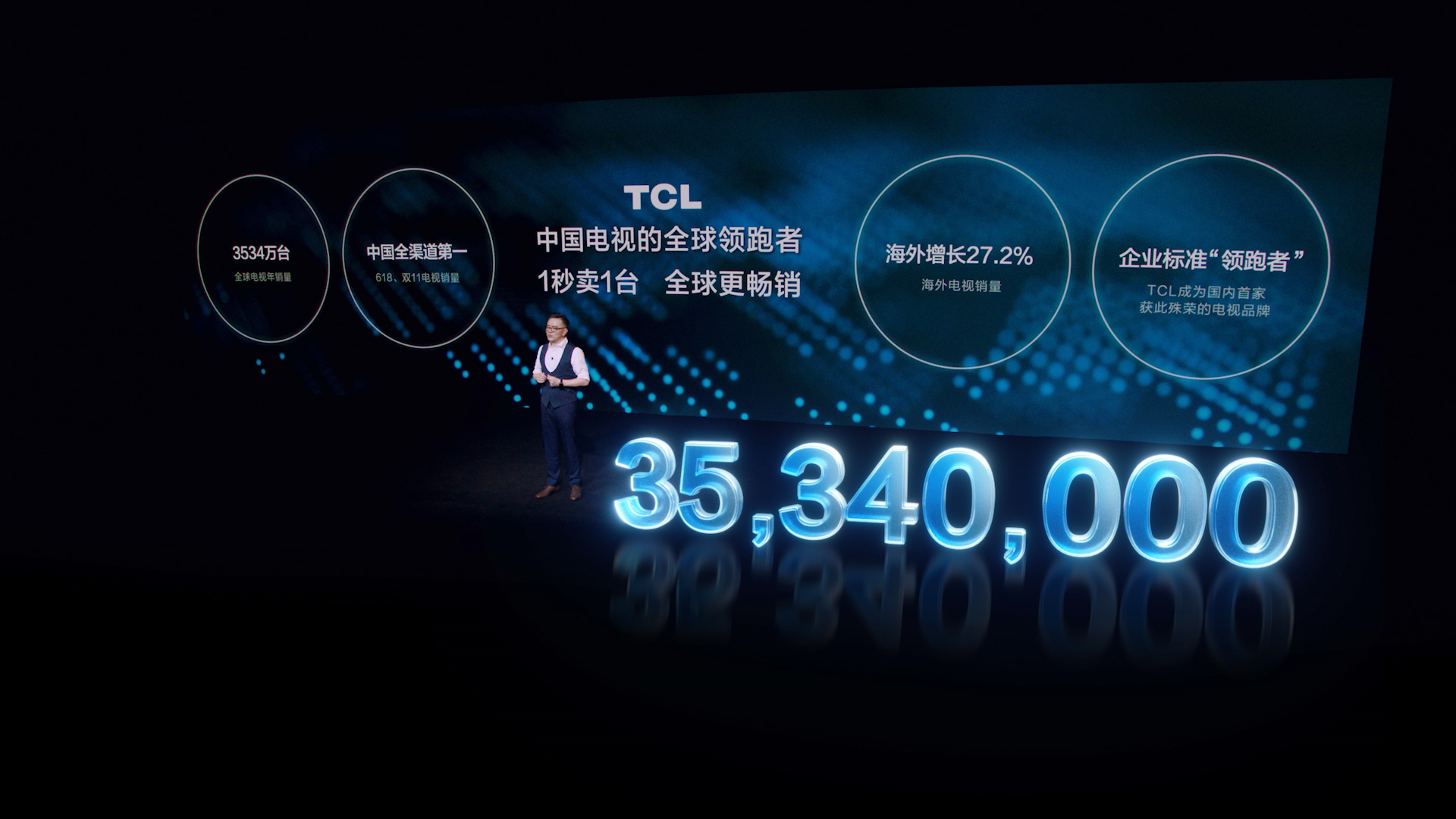 TCL落实AI形成真实生产力 一年创造综合效益超10亿元