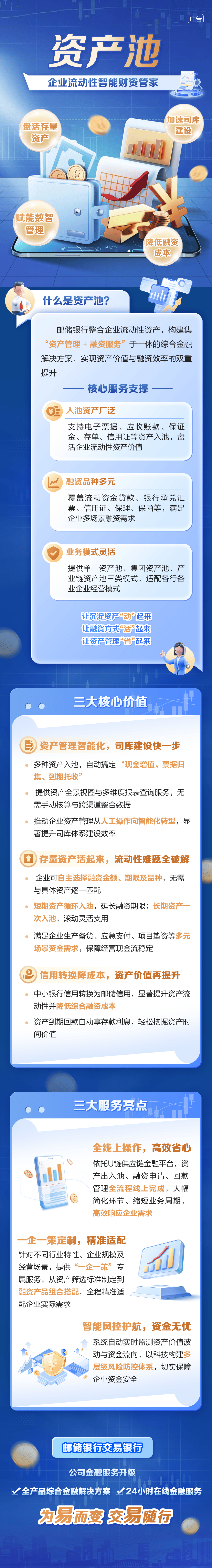 邮储银行发布“AI2ALL”数字生态