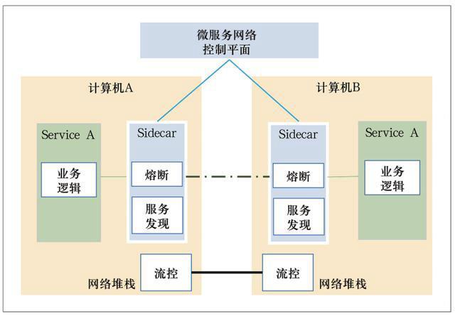 维尔利与PMEC合作探索机器人技术应用 赋能现有业务升级