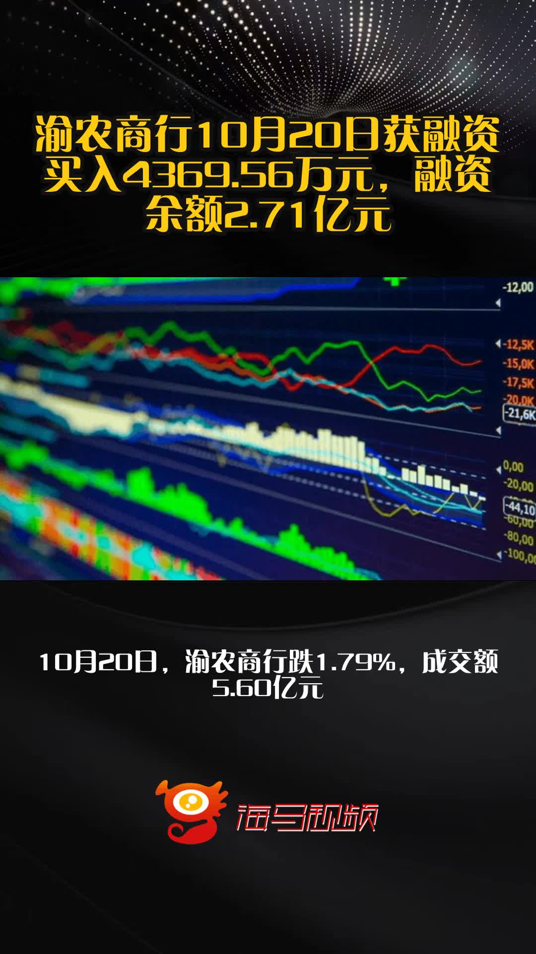 渝农商行多项公告落地:董事任职核准生效 股东分歧与业绩结构待解