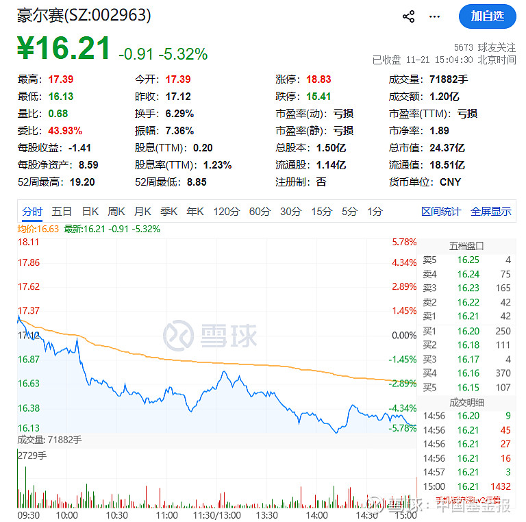 证监会:依法严厉查处私募基金违法违规活动
