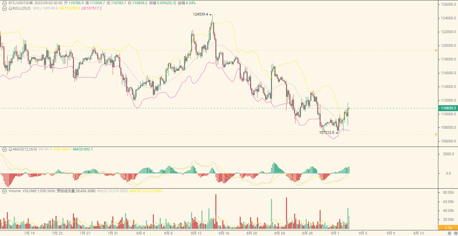伦敦股市12日下跌