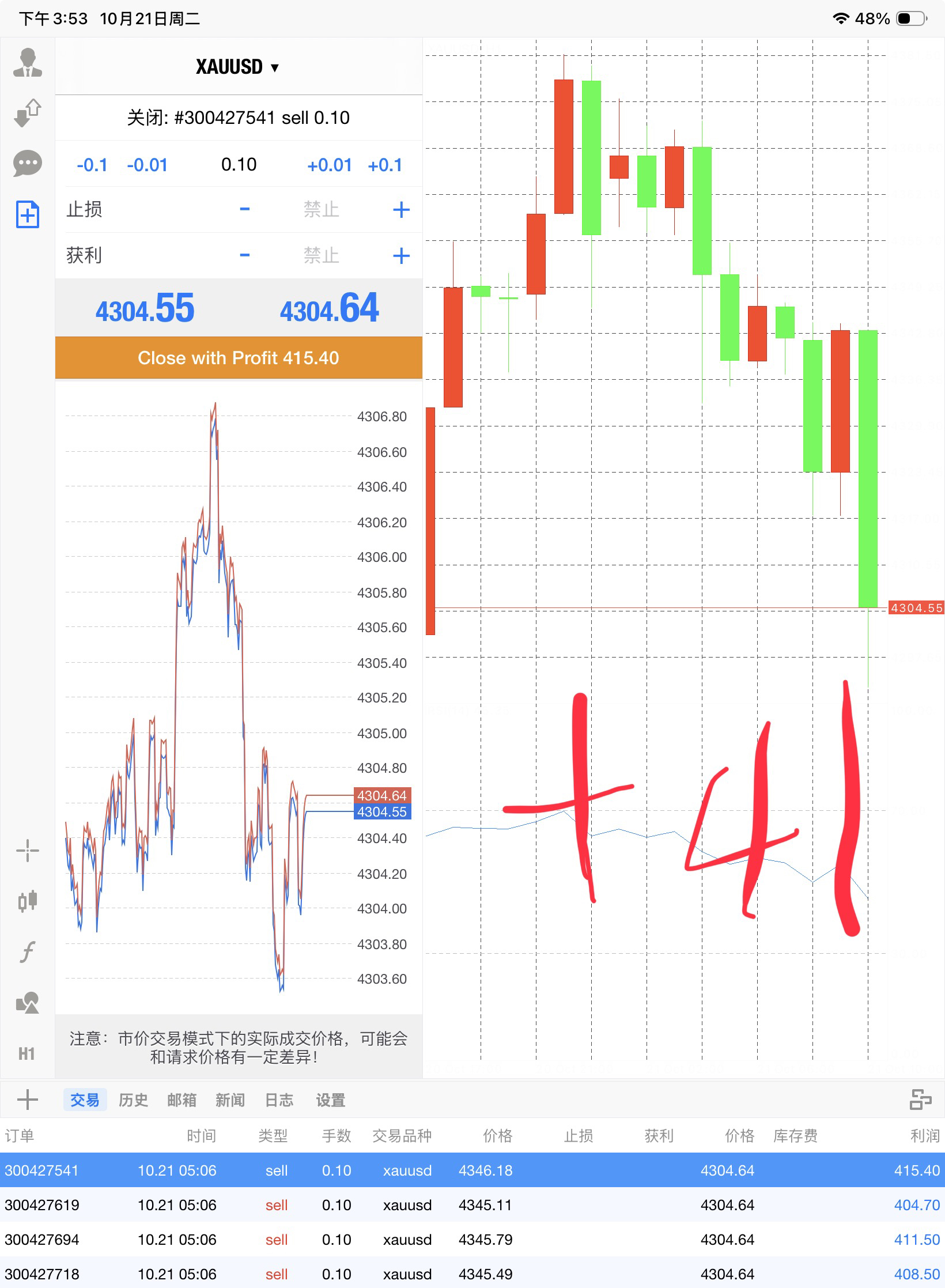 伦敦股市12日下跌