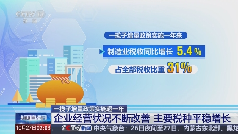 中央财办:明年将根据形势出台实施增量政策