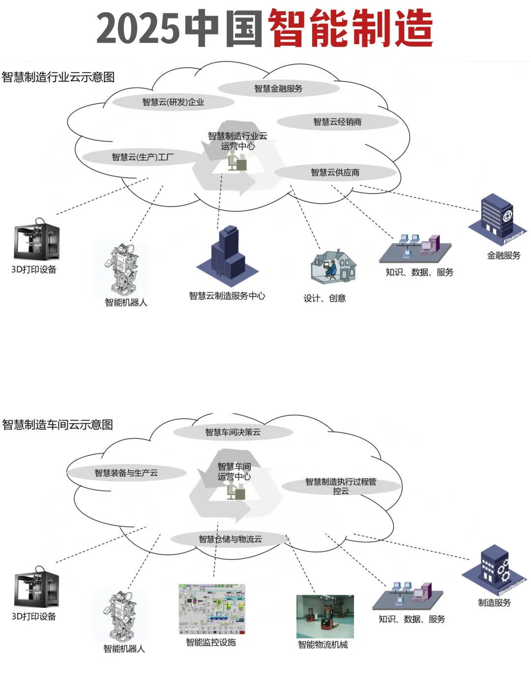 2025年我国脑机接口产业发展成效显著