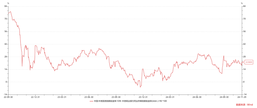 明年财政政策“工具箱”有望进一步扩容