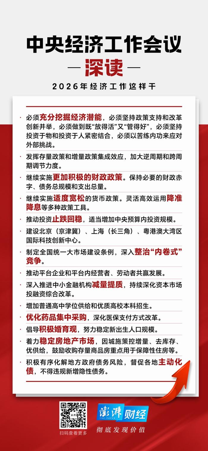 聚焦中央经济工作会议|中央财办有关负责同志详解2025年中央经济工作会议精神