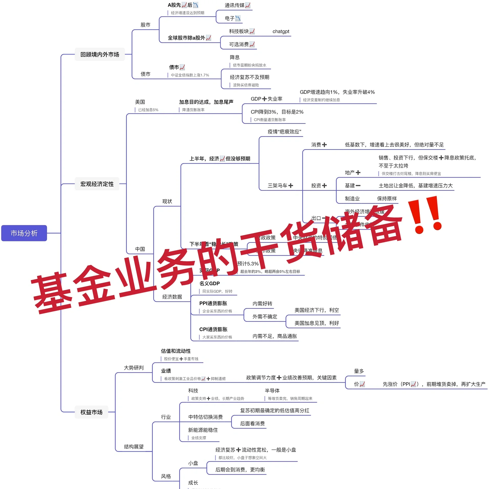 社保基金会：稳健做好各大类资产投资