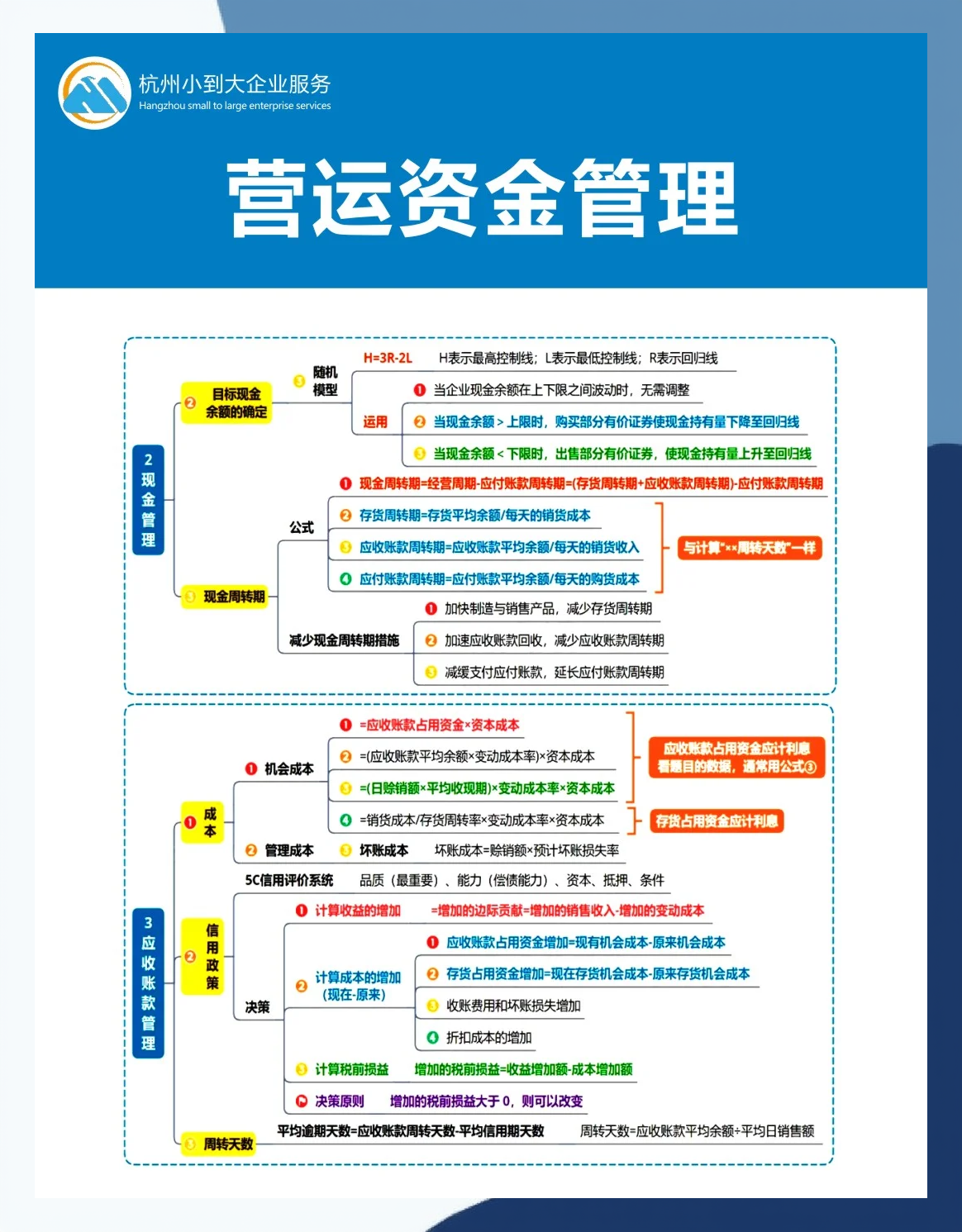 社保基金会：稳健做好各大类资产投资