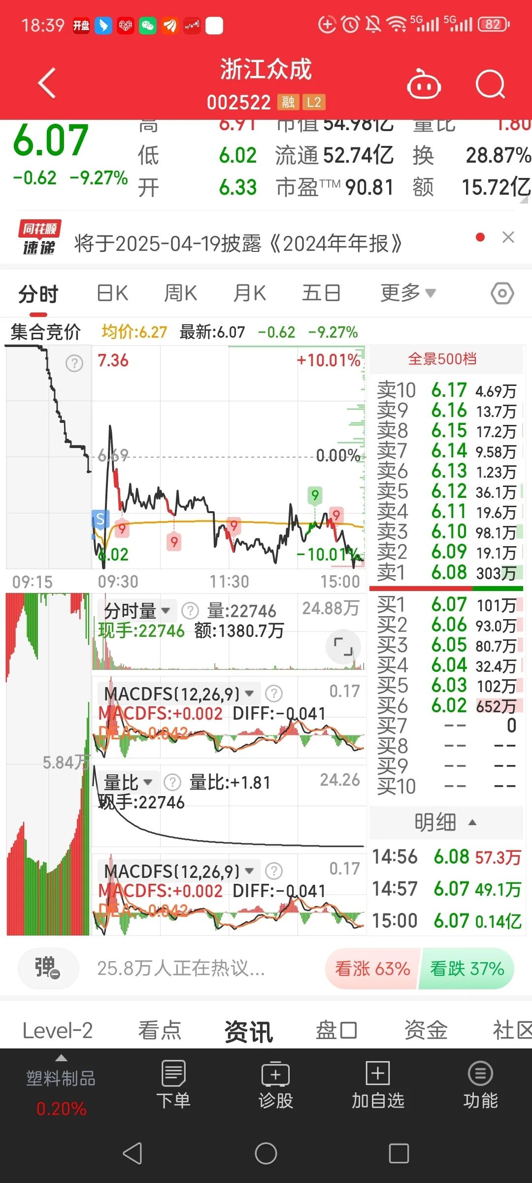 中金公司并购两家券商预案出炉 东兴证券换股价格溢价26%