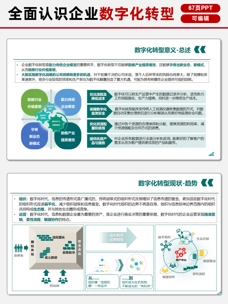 报告：数智化转型正在为中小银行带来降本增效的真成效