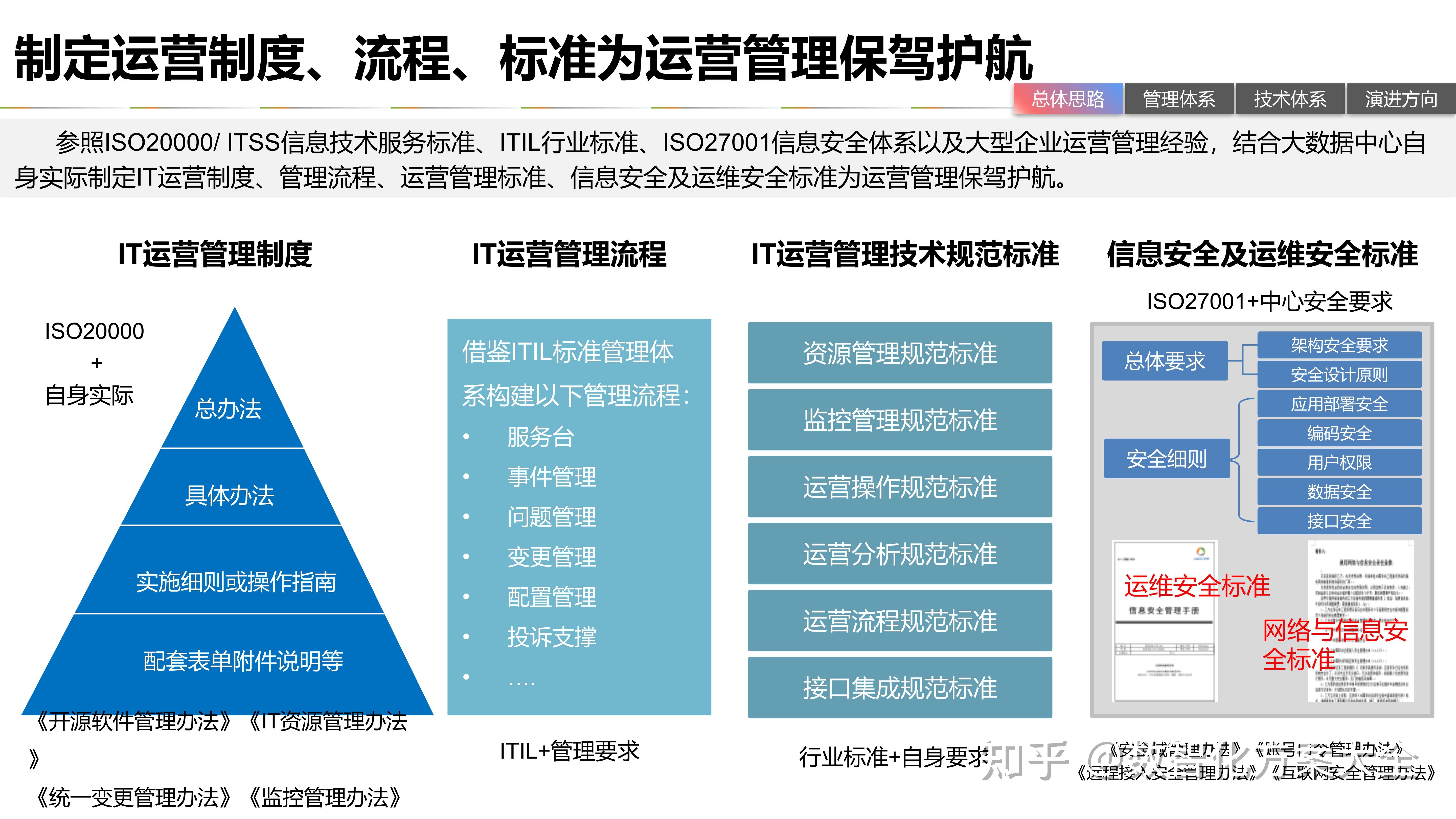 报告：数智化转型正在为中小银行带来降本增效的真成效