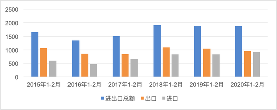 中央经济工作会议中的“十五五”名词：“一带一路”