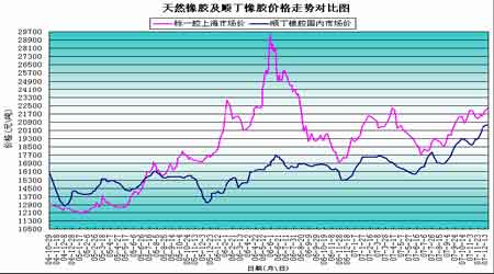 长江证券王鹤涛：A股有望延续盈利驱动的上行走势