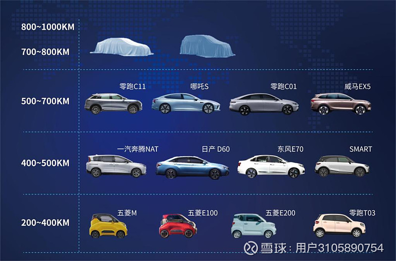 储能行业回暖 瑞浦兰钧以技术与全球化布局抢占先机