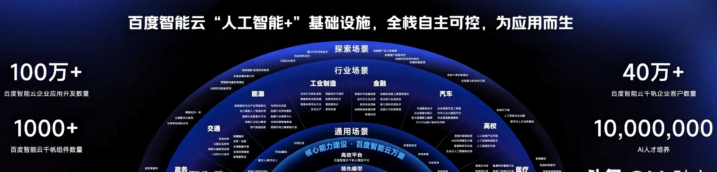 跃然创新高峰：“底层技术突破+知名IP加持”已成为AI玩具市场主流逻辑