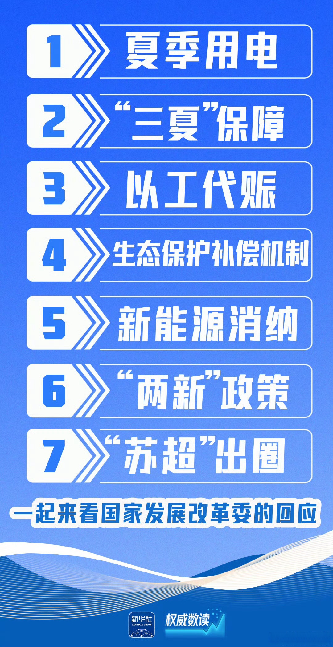 新华社权威快报丨“超碳一号”来了！全球首台商用超临界二氧化碳发电机组商运