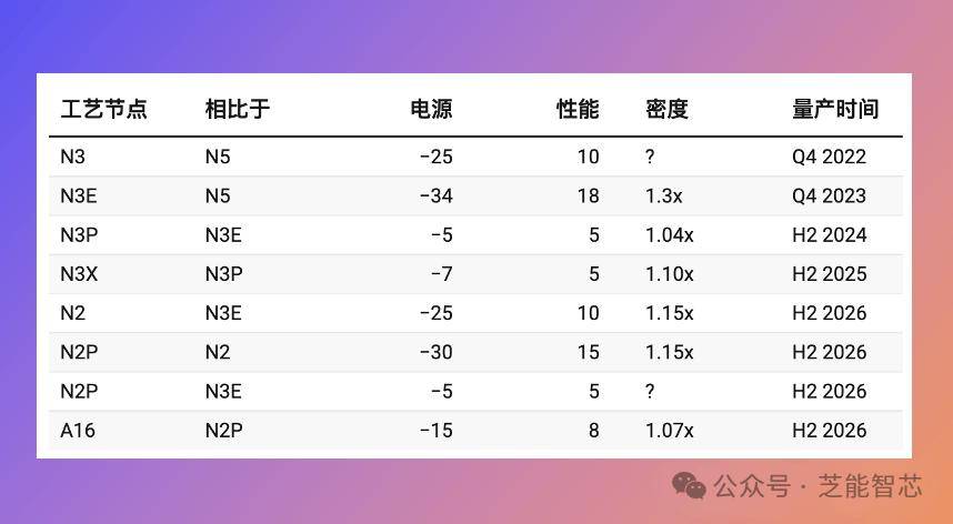 机构岁末布局路线图浮现 2026年主线明确
