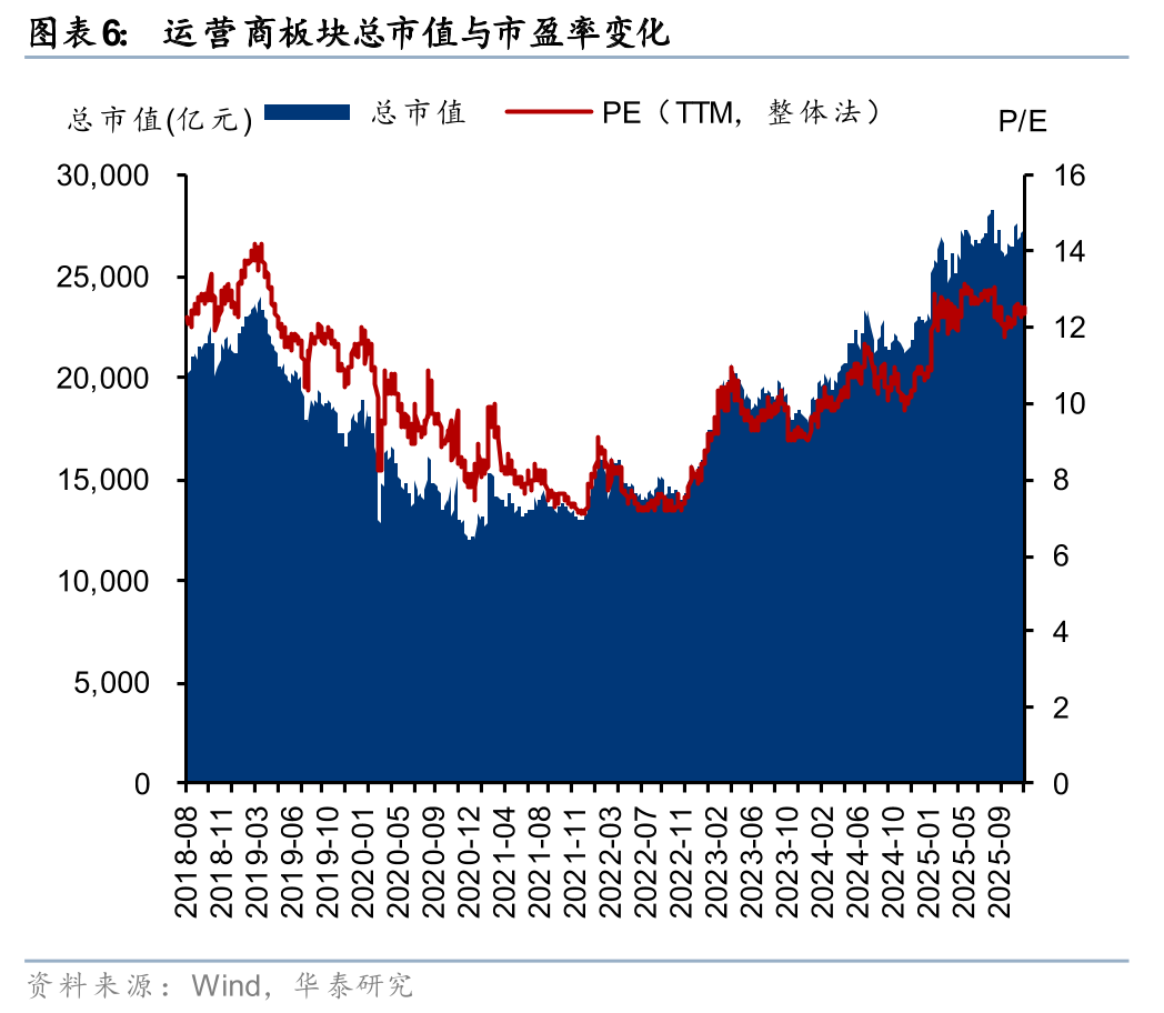催化密集 商业航天或迎快速增长拐点
