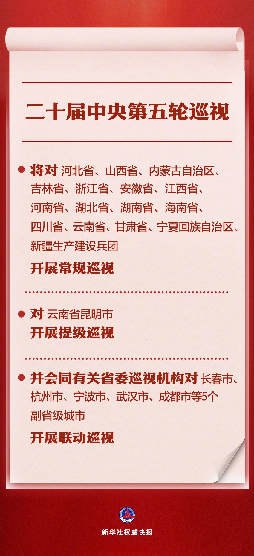 新华社权威快报｜2025年全国人大常委会备案审查“成绩单”发布