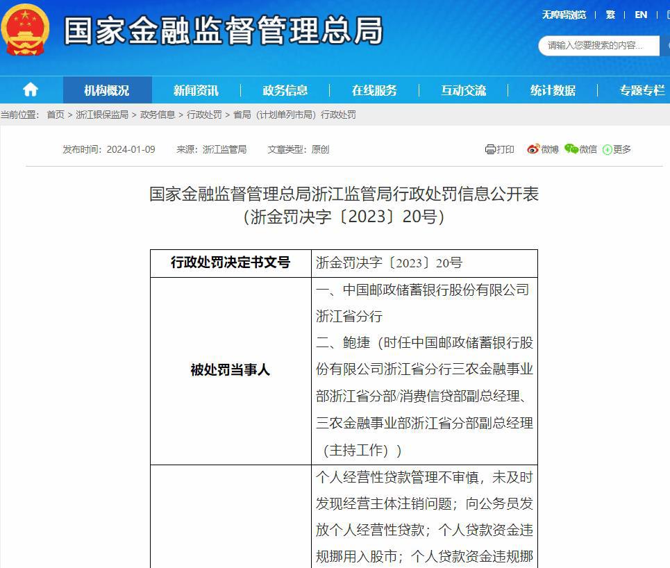 持续强化金融机构合规意识和风险意识 三家银行累计被罚超1.2亿元