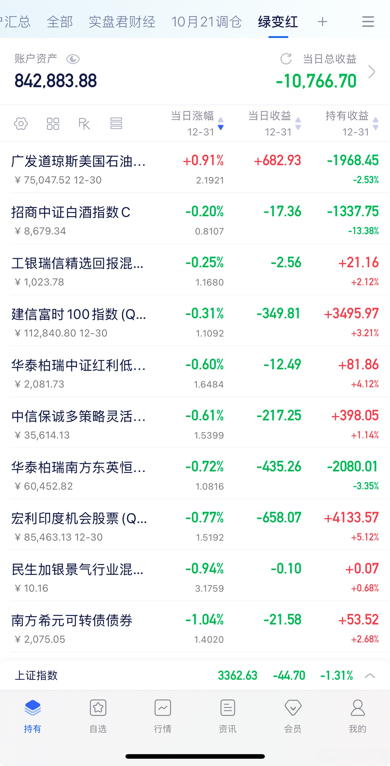 信托资产规模超32万亿元 营收、利润实现“双增”