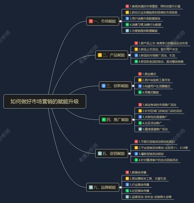 大商所对外门户上线API服务 赋能市场信息便捷获取