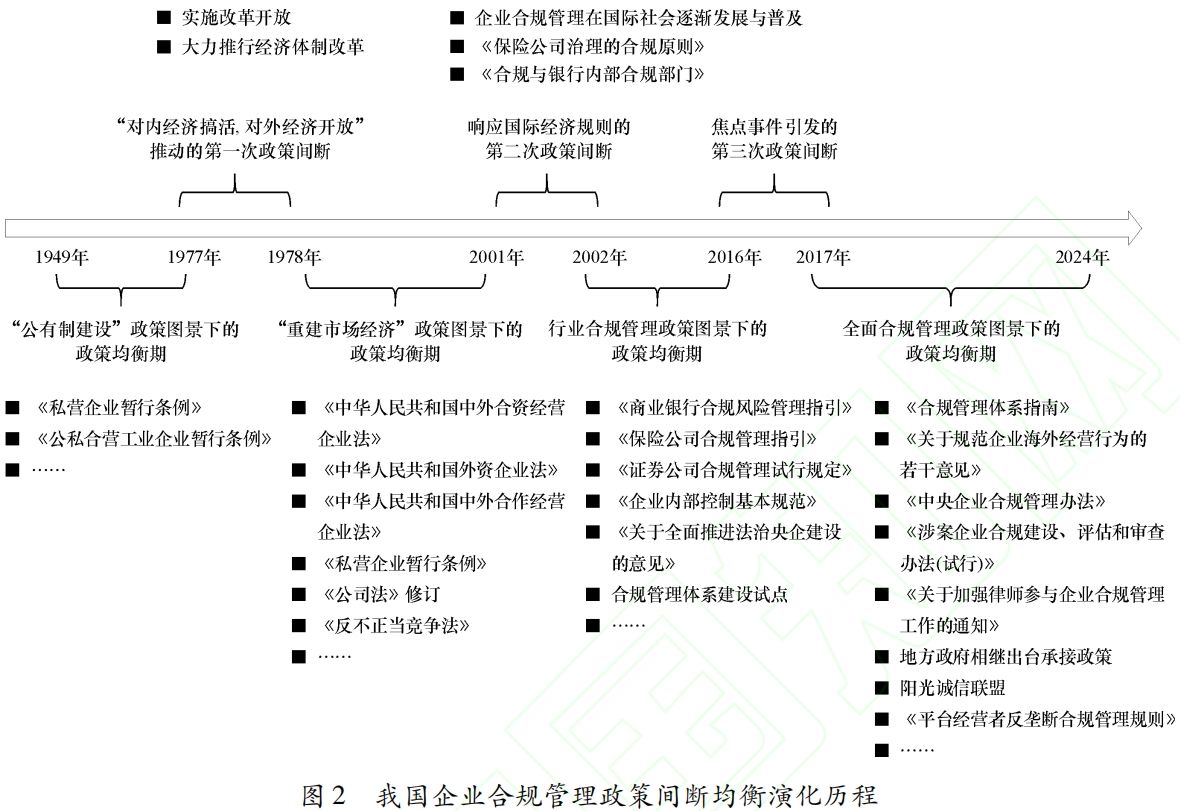 资管行业高质量发展的价值导向和实践路径