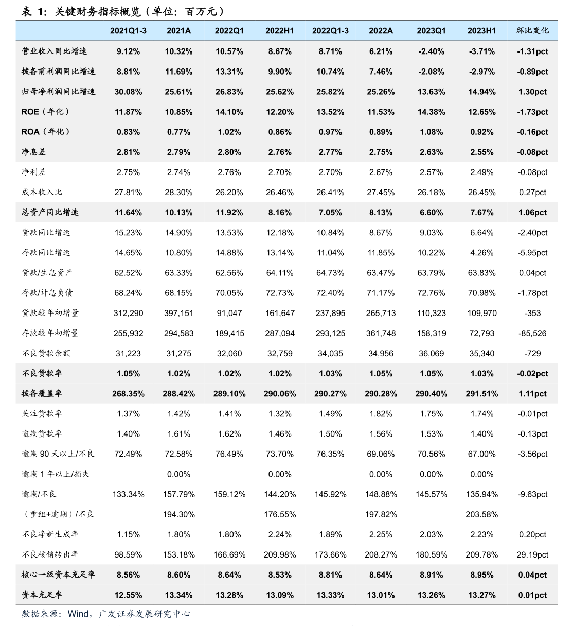 清水源：拟转让全资子公司股权