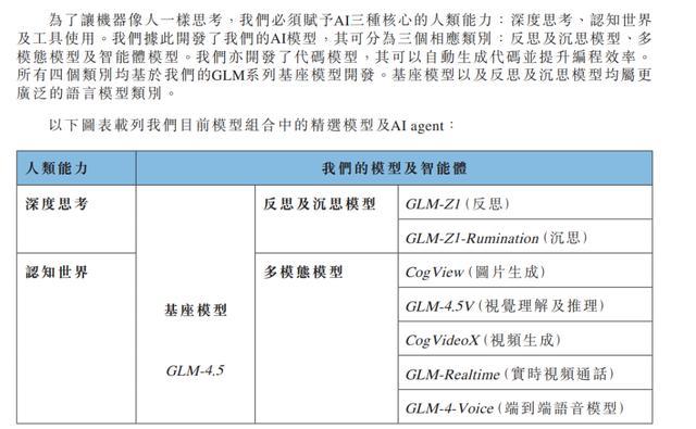 MiniMax发布最新文本模型MiniMax M2.1