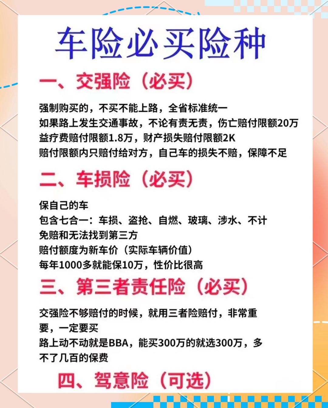 新能源车险“新变局”：年保费冲击2000亿元