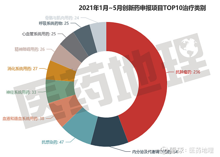 “星耀领航计划”走进梦工场投资 探寻价值投资与责任投资的融合之路