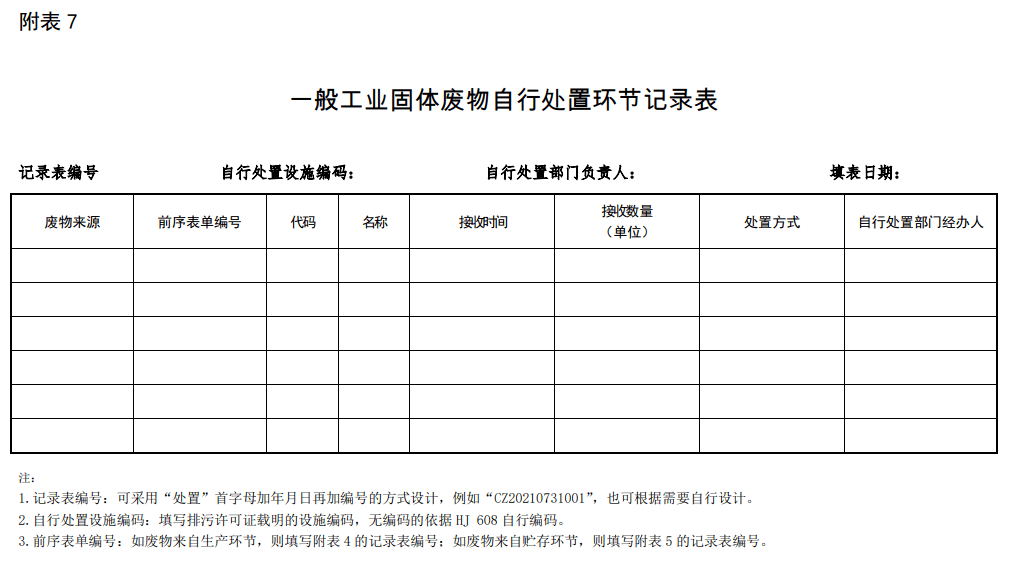 ST京蓝：拟收购鑫联科技或其主营业务资产 提升固危废资源化利用业务竞争力