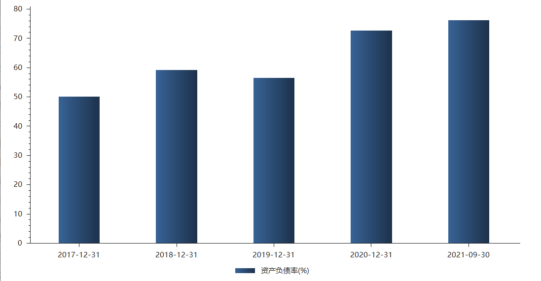 ST京蓝：拟收购鑫联科技或其主营业务资产 提升固危废资源化利用业务竞争力