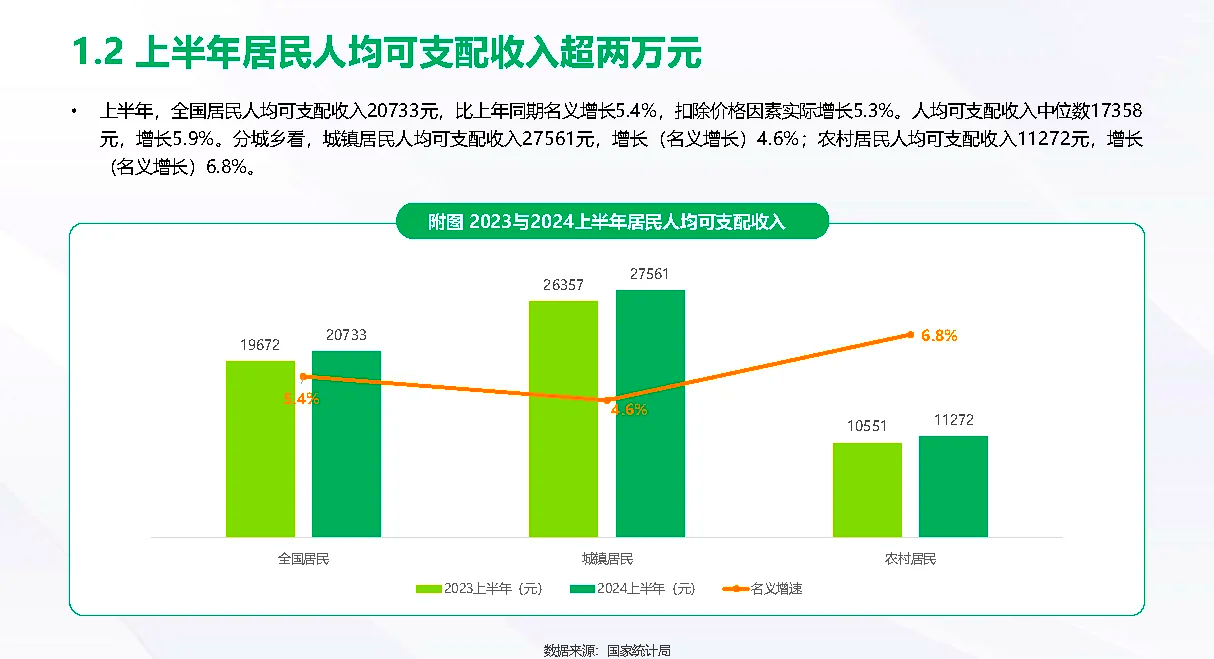 从浙江市场三大特色关键词 看2025年消费新图景