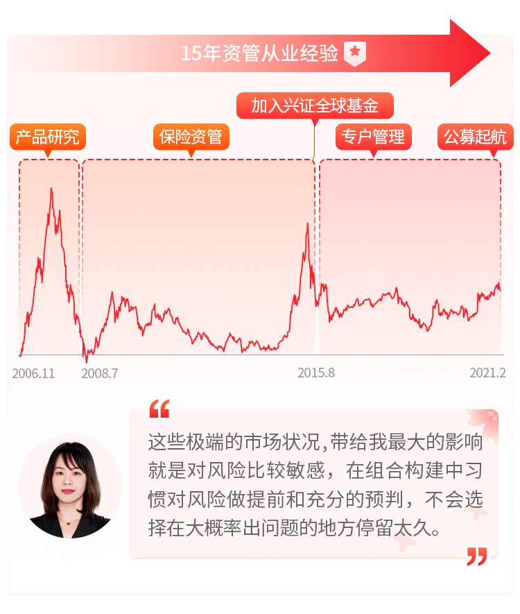 公募产品分红热情升温 今年红包规模增超150亿元