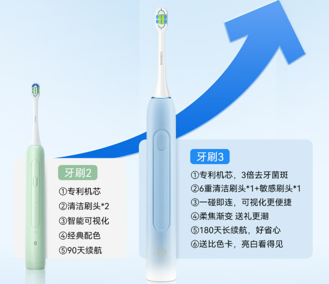 AI重塑“牙刷之都”——杭集牙刷企业智能化转型样本观察