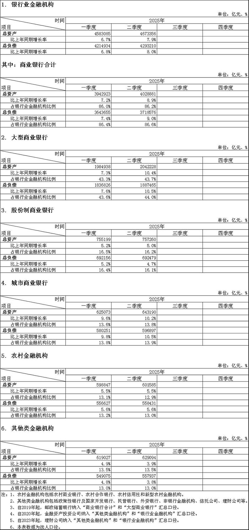 2025年前11个月基本医保统筹基金收入约2.63万亿元
