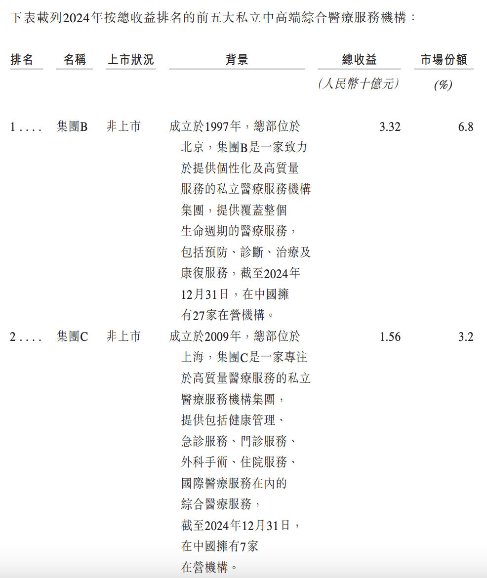 易控智驾更新港股招股书 2025年前三季收入翻倍增长